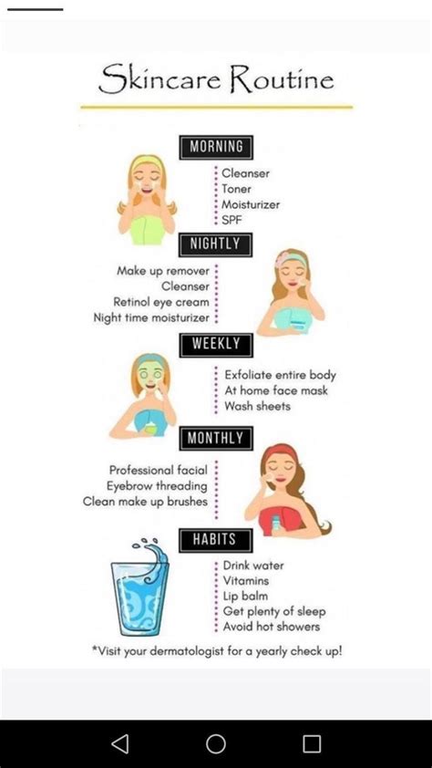 Weekly Skincare Routine Template