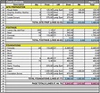 Home Replacement Cost Estimator Worksheet