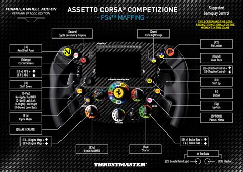 Assetto Corsa Drift Settings Thrustmaster T My Xxx Hot Girl