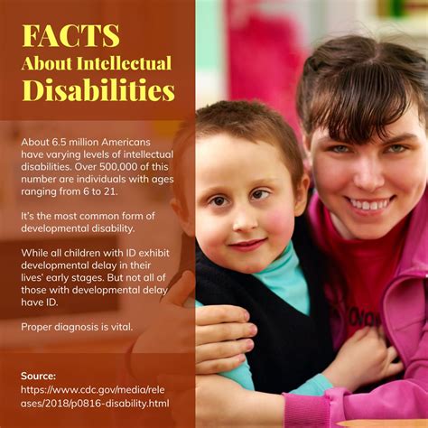 Facts About Intellectual Disabilities Intellectualdisabilities