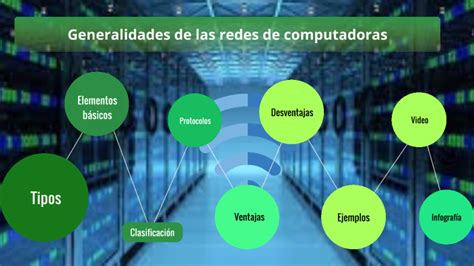 Generalidades De Las Redes De Computadora By JosÉe NÚÑez On Prezi