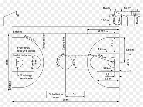 Basketball Court Lines Amp Markings Hooptactics Basketball Basketball