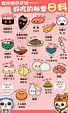 Learn Japanese food names! I especially adore the angry takoyaki | かわいい ...