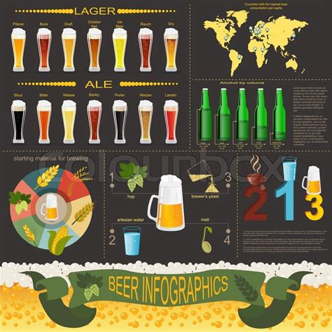 beer infographics set elements for stock vector colourbox