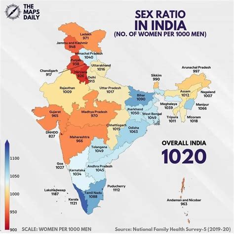 Sex Ratio In India Rmapporn