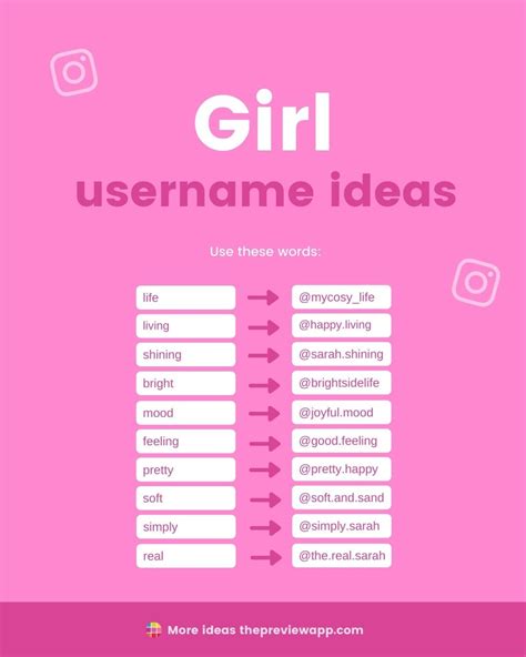 Cool Names For Instagram Cool Usernames For Instagram Aesthetic Names For Instagram Instagram