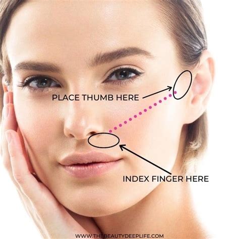 How To Contour Your Face The Right Way Get The Inside Scoop Face