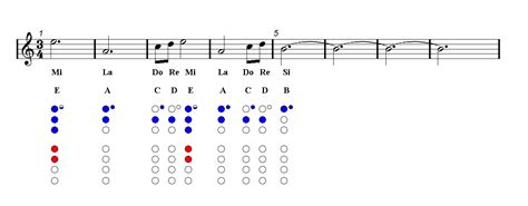 We have developed some recorder sheet music so that the little ones can play the songs without difficulty. How To's Wiki 88: How To Read Sheet Music For Recorder