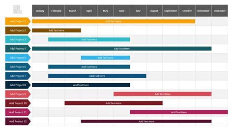 Monthly Project Timelines Powerpoint Template Powerpoint Slides