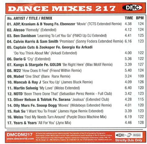 Various Dance Mixes 217 Strictly Dj Only Vinyl At Juno Records