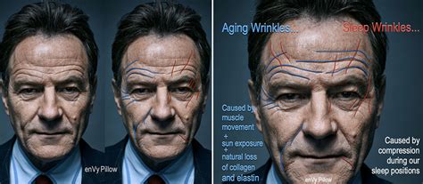 What Are Sleep Wrinkles And How To Prevent Them Envy Pillow Canada