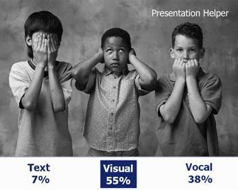 Use visual aids like animation and illustrations to create business presentations that captivate your audience and help you achieve your goals. Presentation Skills 1. Use Visual Aids