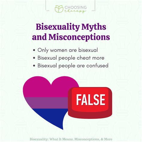 what does it mean to be bisexual