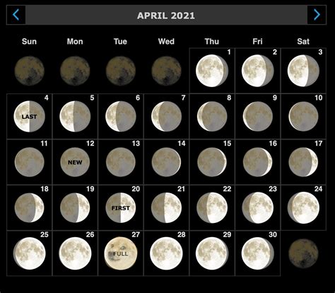 Lunar Calendar Explained 2024 Best Perfect Most Popular Review Of