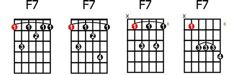 How To Play And Apply Dominant 7th Chords Guitarhabits