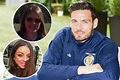 Craig Gordon finalises divorce with childhood sweetheart after eight ...
