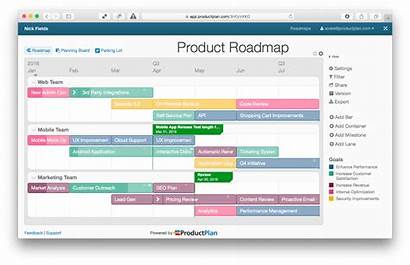 Roadmap Example Plan Productplan Strategy Roadmaps Planning