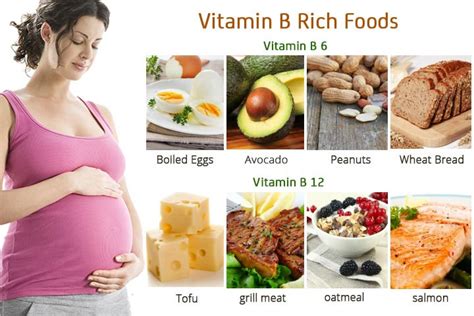More images for vitamin b supplements food » B Vitamin Sources - Optimum Health, Natural Healthcare Center