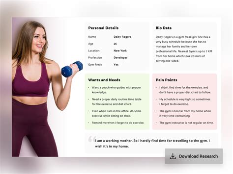 User Persona Fitness By Prateek Saini Ps On Dribbble