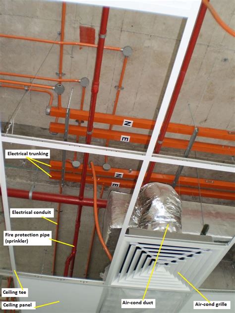 Electrical Installation Wiring Pictures Conduit To Trunking Connections