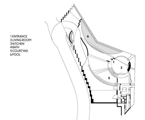 Daring Cliffside House Design In La Jolla Idesignarch Interior