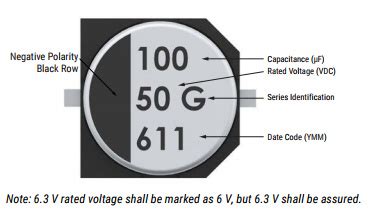 Smd Electrolytic Capacitor Size Chart Electronic Diagram My Xxx Hot Girl