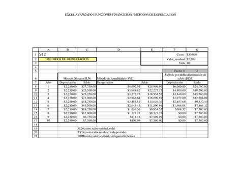 Formato Prestamo Dinero Prestamos De Vivienda Fovissste