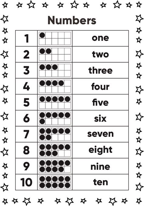 Printable Number Words Chart All In One Photos