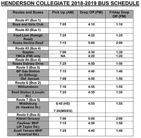 Bus Information