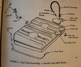 Fuel Tank Vent Line Questions The AMC Forum Page 1