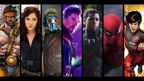 See more of film junkie on facebook. Upcoming marvel movies | MCU phase 4 movies 2020 - 2022 ...