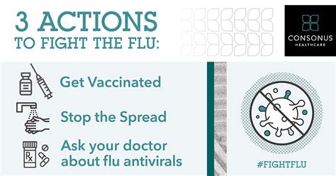 Actions To Fight The Flu Consonus Health