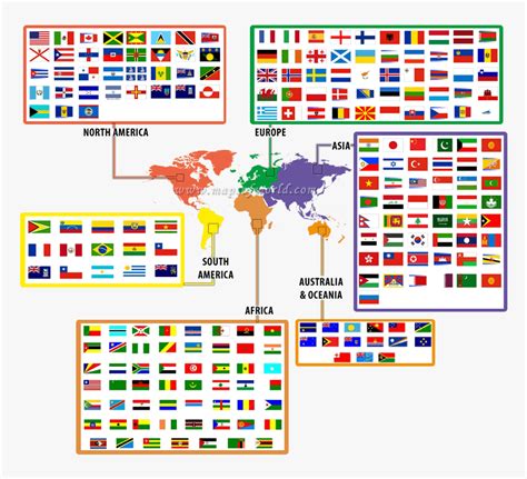 Flags Of The World World Map Flags And Names Hd Png Download Kindpng