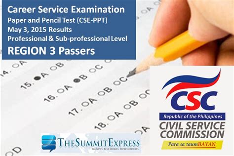 May Civil Service Exam Cse Ppt Results Region List Of Passers