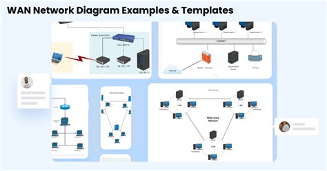 Free Editable Wide Area Network Examples And Templates Edrawmax