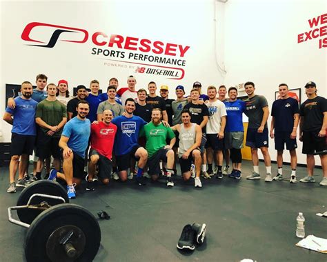 Instagram analytics for cressey sports performance. » 2019 Cressey Sports Performance Collegiate Elite ...