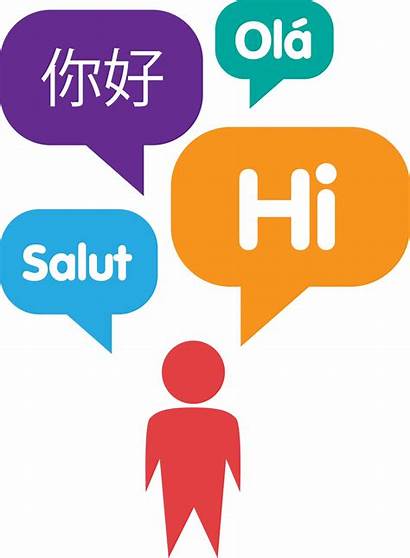 Language Clipart Barrier Languages Multilingual Communication Learn