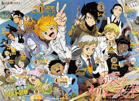 The Promised Neverland 2nd Anniversary Color Spread Character