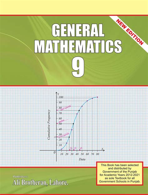 General Math 9 Alibrotheran