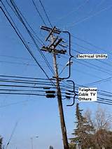 Electricity Lines