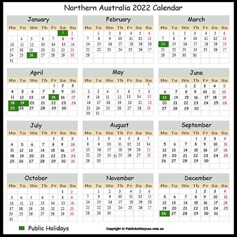 Queens Birthday Australia 2022 Public Holidays In South Australia In