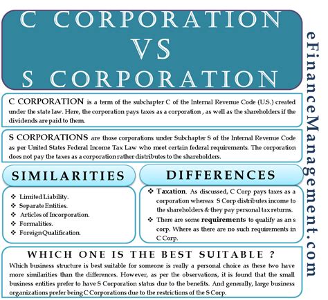 C Corporation Vs S Corporation S Corporation Bookkeeping Business