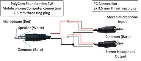 Xlr to 1/4 trs connector (wired for balanced mono). 3.5mm Stereo Jack Wiring Diagram