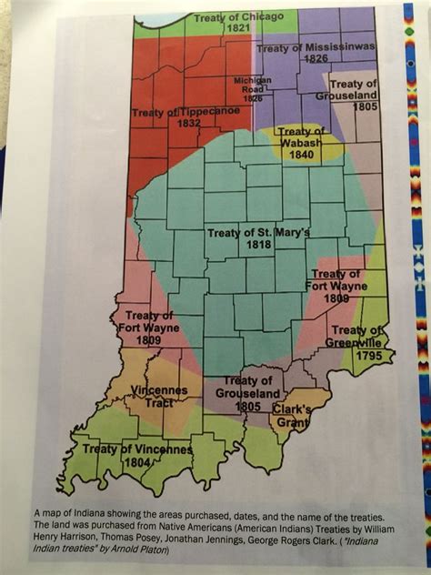 A Map Of Indiana Showing The Areas Purchased Dates And The Names Of