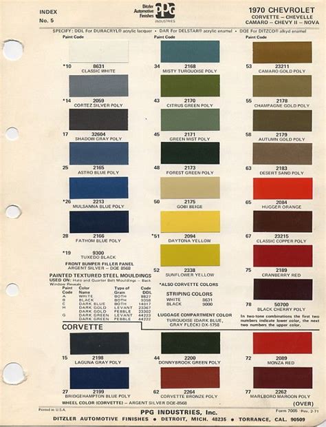 Gm Color Chips Color Chips And Paint Codes Gm Nymcc Message Board