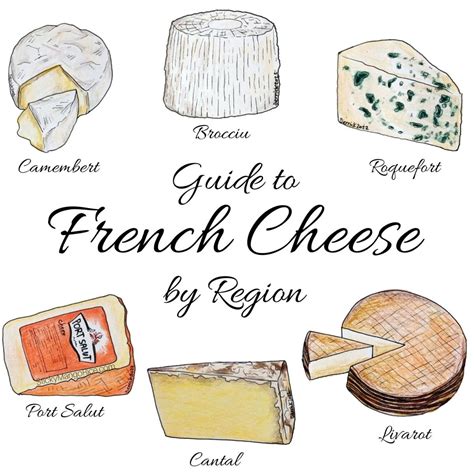 French Cheeses By Region The Illustrated Guide To Frances Cheeses