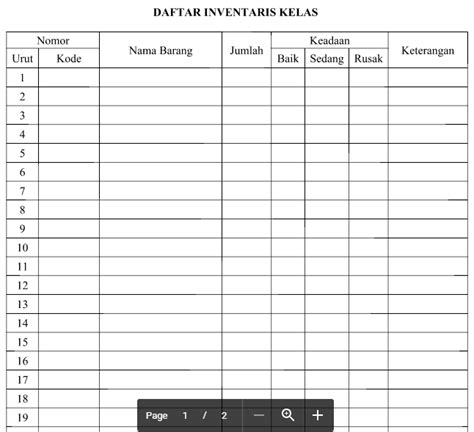 Contoh Daftar Inventaris Kelas Administrasi Guru Wali Kelas