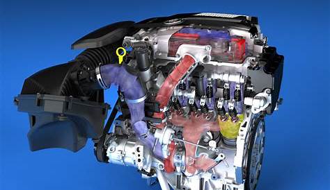 Brief Analysis: The GM 3.0L Twin-Turbo Engine on the Cadillac CT6