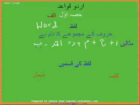 Urdu Grammar Part 1 (a) Definition of Lafz - YouTube