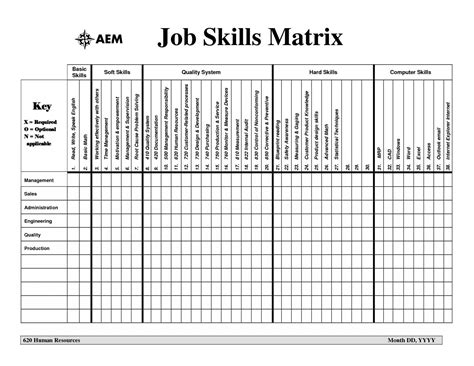 Skill Matrix Template Excel ~ Addictionary